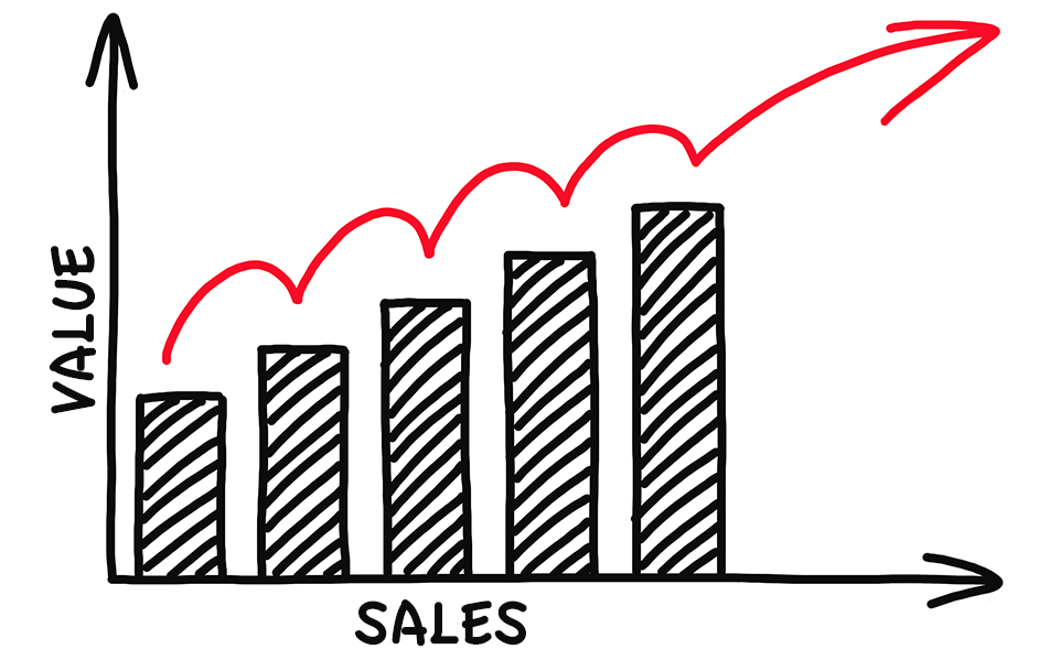 how-to-create-powerful-sales-value-propositions-9-tips